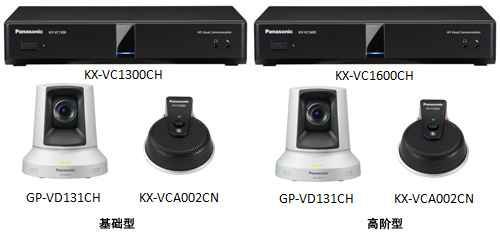 小身材 大智慧 松下HD高清視頻通訊系統(tǒng)KX-VC1600CH、KX-VC1300CH初體驗(yàn)