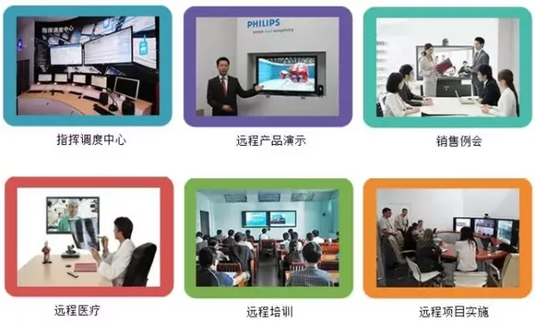FARCOM視頻會議云服務不了解？在糾結？免費試用！