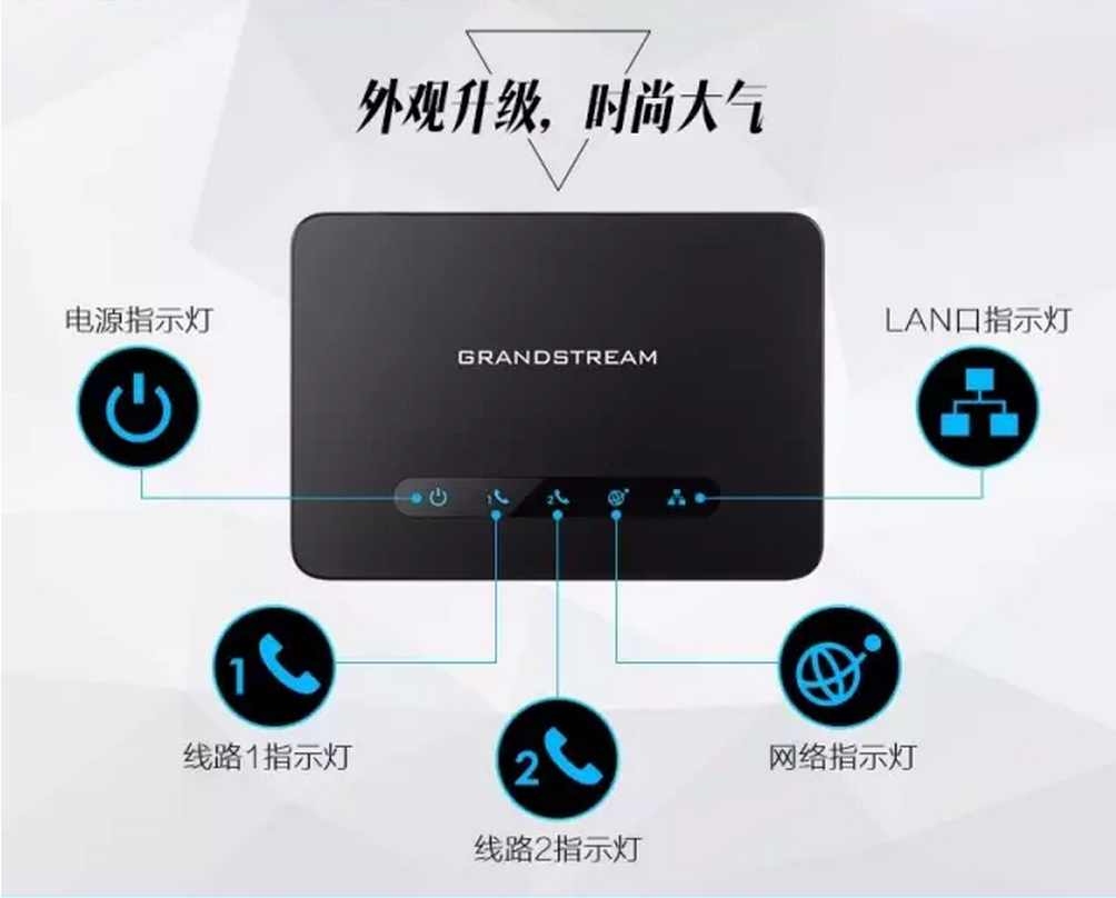 潮流網(wǎng)絡HT812型雙口語音網(wǎng)關重磅發(fā)布