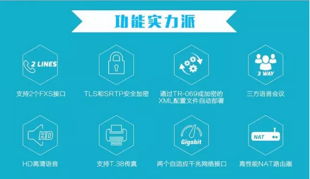 潮流網(wǎng)絡HT812型雙口語音網(wǎng)關重磅發(fā)布