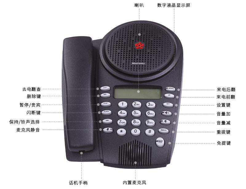 Meeteasy好會(huì)通 Me 會(huì)議電話