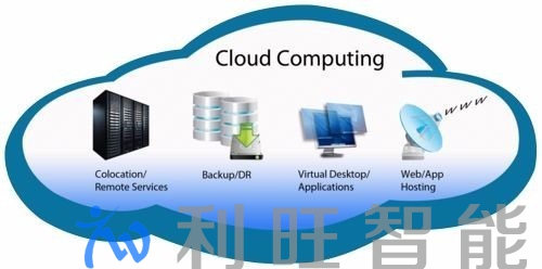 云計算、大數據、人工智能，誰將開啟下一個時代？