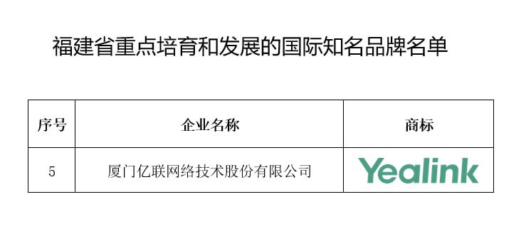 億聯網絡的新榮譽：全省近115萬家企業，僅93家入選