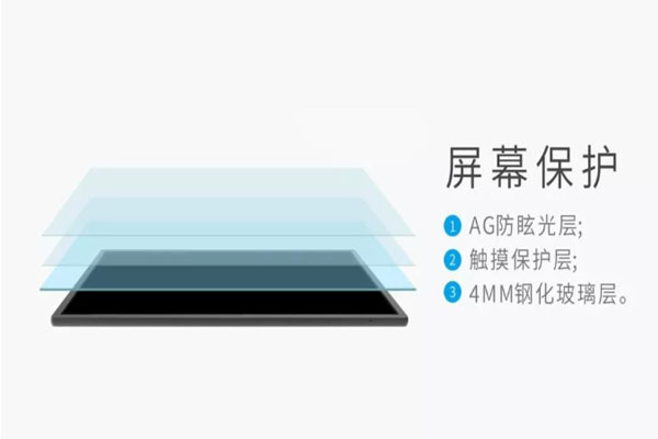 皓麗優(yōu)質(zhì)會(huì)議平板的關(guān)鍵秘訣